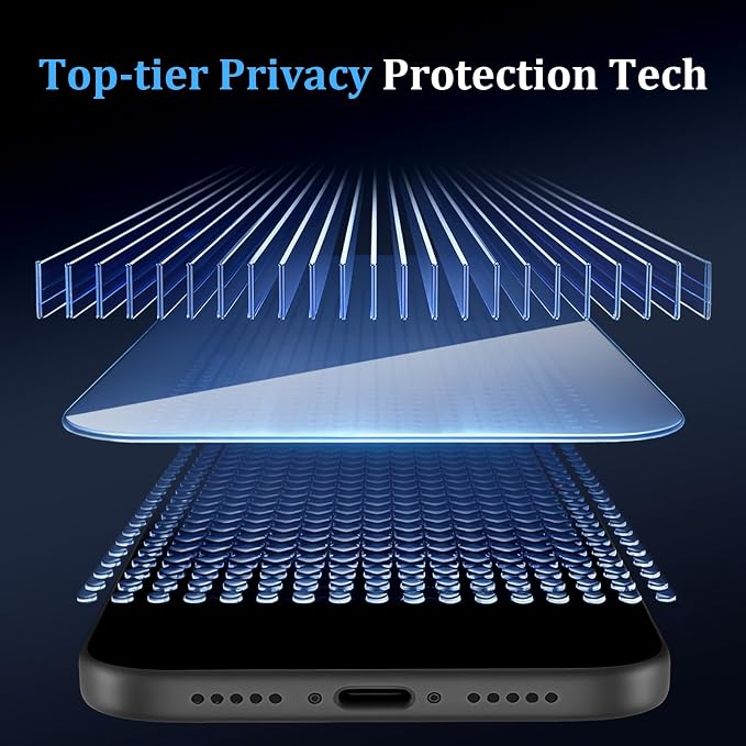 (3+2 Pack) 360° Privacy Screen Protector for iPhone 16 Pro Max 【4 Way Anti Spy】 + Camera Lens Protector9H Shatterproof Anti-PeepBubble-Free Case Friendly Easy Installation Frame Included