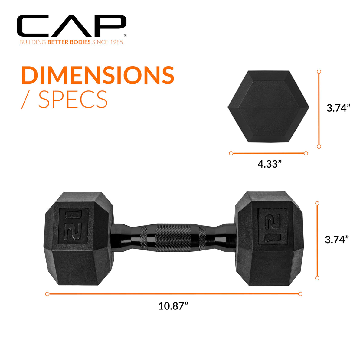 CAP 12 LB Rubber Coated Hex Dumbbell Weight, Rubber Hand Weights for Home Gym Strength Training, Black Oxide Handle, Pair