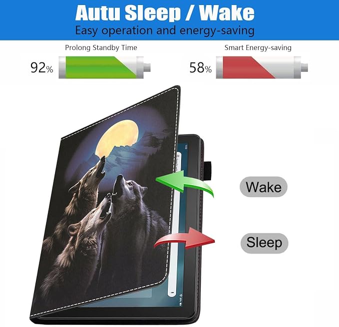 Case for Amazon Fire HD 8/HD 8 Plus Tablet (8 12th/10th Generation 2024/2022/2020 Release) Slim PU Leather Stand Folio Cover with Auto Wake Sleep African Woman Wolf