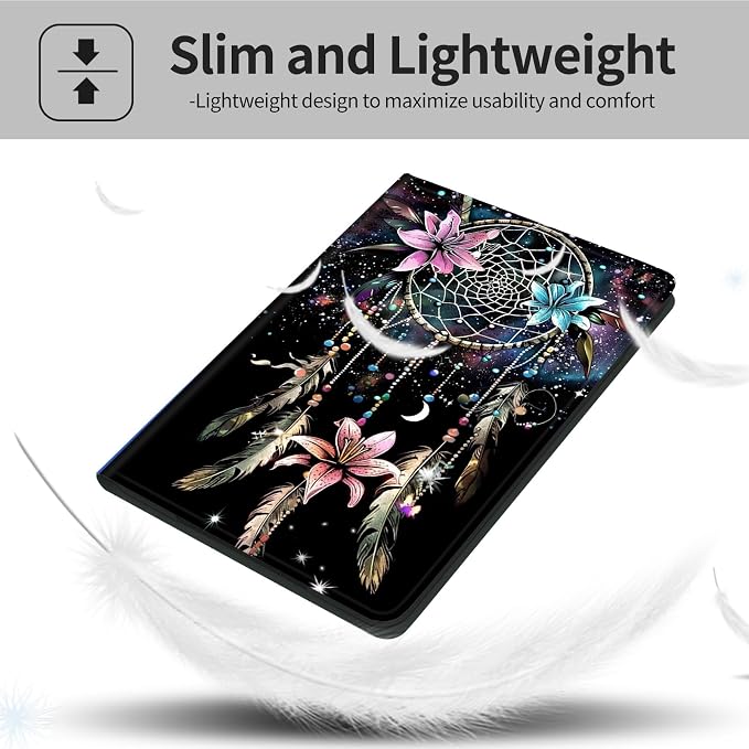 Case for iPad (A16) 11th Generation 11 Inch (2025)iPad 10th Generation 10.9 Inch (2022)PU Leather Slim Standing Smart Coverwith Auto Sleep/WakeBall on Fire
