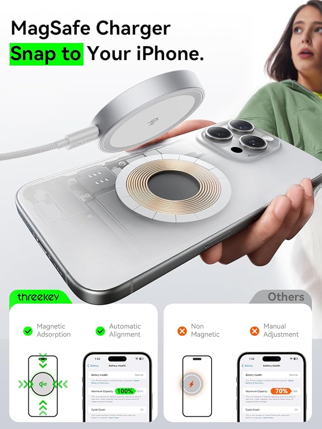 THREEKEY 15W Magnetic Wireless Charger Qi2 Wireless Phone Charger with 6.6ft Cable Fast Charging Pad for iPhone 17 Air 16 15 14 13 12 Pro Max Airpods(20W Adapter Included) 2 Pack