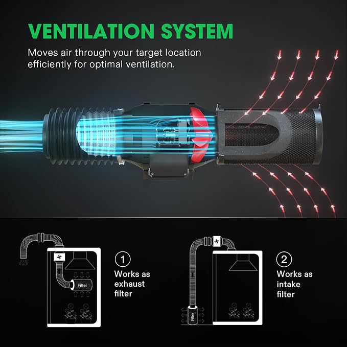 VIVOSUN 4 Inch Air Carbon Filter Smelliness Control