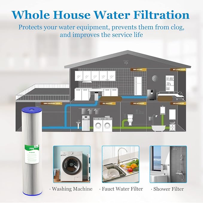 50 Micron 20-Inch Heavy Duty Whole House Water Filter Replacement Cartridge