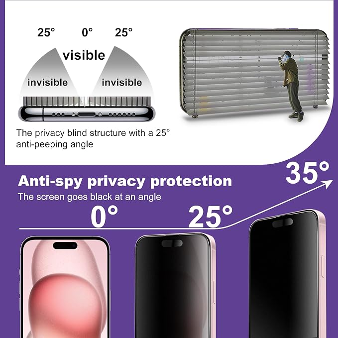 2-Pack Matte Privacy Screen Protector for iPhone 17 ProAnti-Glare &amp 25°Anti-SpyAnti-ReflectionAnti-FingerprintAuto Dust RemovalEasy Installation