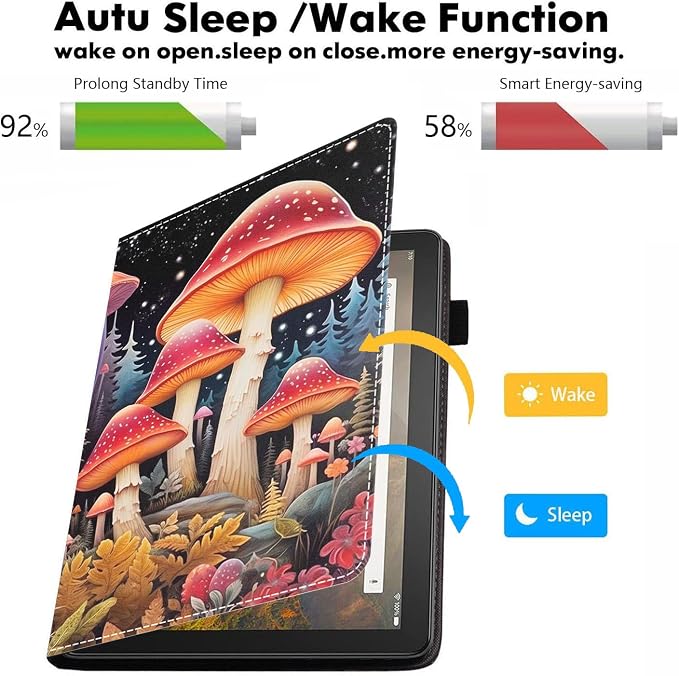 Case for Amazon Kindle Fire HD 8/Fire HD 8 Plus Tablet (12th/10th Generation 2024/2022/2020 Release) - PU Leather Folio Cover with Smart Auto Wake/Sleep Bald Eagle
