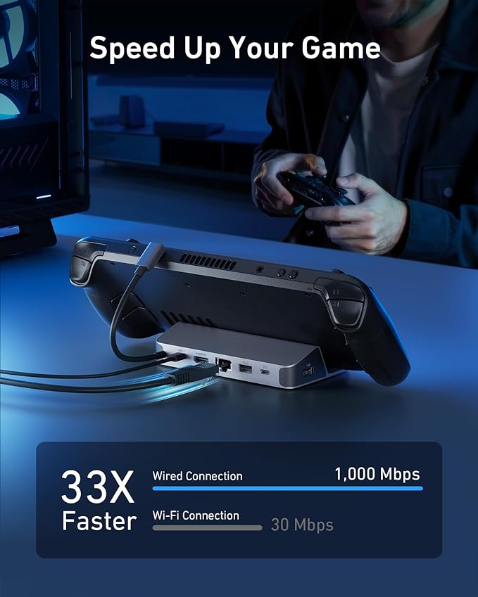 Anker Docking Station for Steam Deck/ROG Ally 6-in-1 Steam Deck Dock USB C Hub with HDMI 4K@60Hz 1Gbps Ethernet &amp Mac Book Pro Charger 100W USB C Charger Anker Compact and Foldable Fast Charg