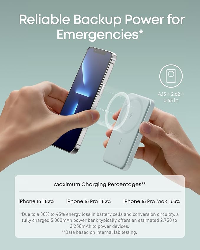 Anker 621 Magnetic Portable Charger (MagGo), 5,000mAh Wireless Power Bank with USB-C Cable, Magsafe-Compatible Battery Pack for iPhone 16/15/14/13/12 Series