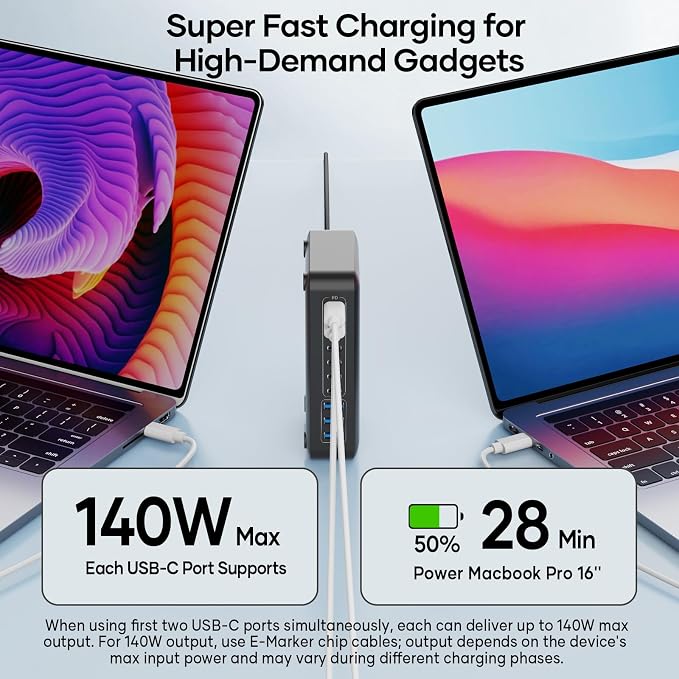 8-Port Multi Charging Stations 200W with Flat Plug Braided Power Cord and On/Off Switch- USB Charging Hub for iPhone iPad MacBook and More- 65W C Port Power Adapter for Laptops