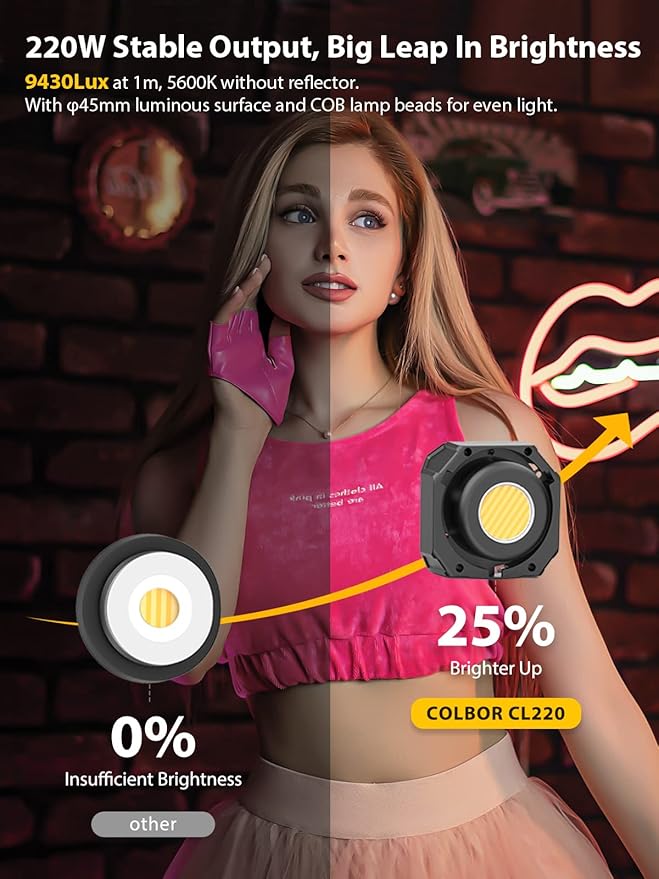 Video Light, COLBOR CL220 Lite 220W Continuous Lighting 2700-6500K Bi-Color CRI96+ 9,430Lux@3.3ft with 10 Light Effects for Film Photography【Carrying Bag and Reflector NOT Included】