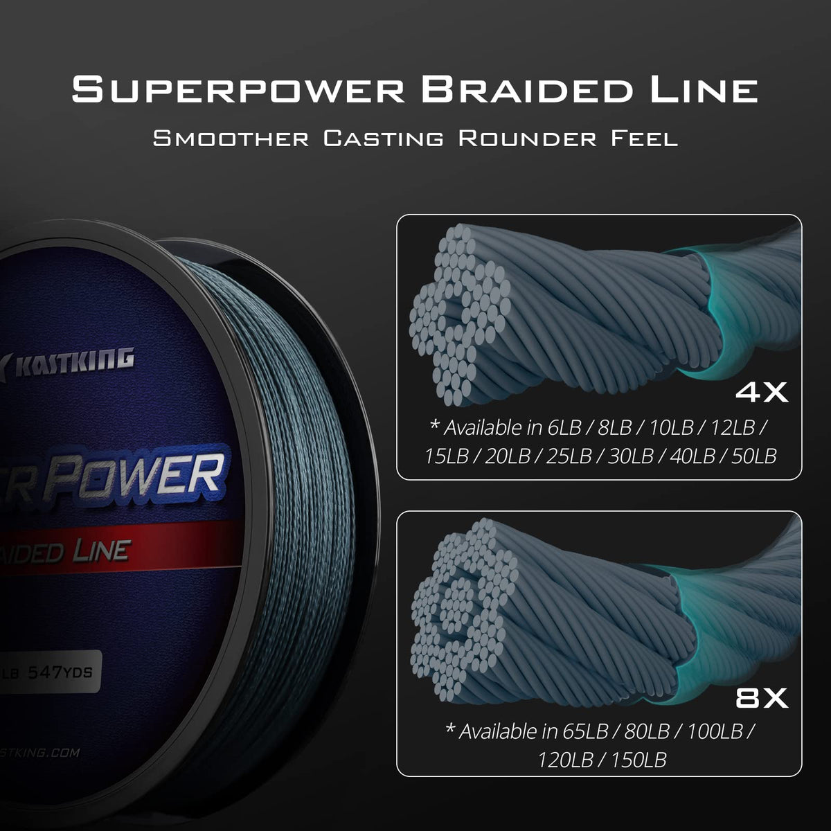 KastKing Superpower Braided Fishing Line,Low-Vis Gray,40 LB,547 Yds