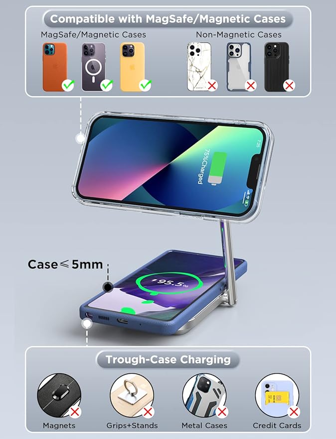 2-in-1 Magsafe Charger Stand, Zinc Alloy Foldable Magnetic Wireless Charger, 20W Portable Fast Wireless Charging Station for iPhone 15/14/13/12 Series, AirPods 3/Pro/2
