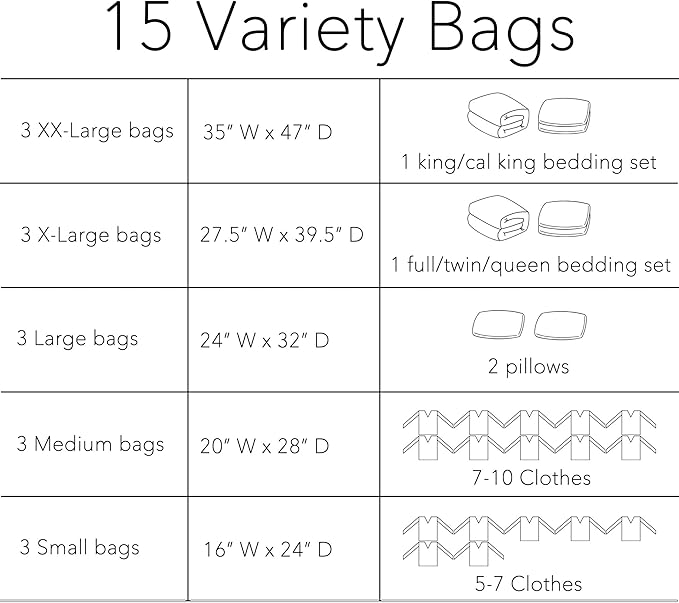 SpaceAid Vacuum Storage Bags, Space Saver Sealer Compression Bags for Comforters, Blankets, Pillows, Bedding, Clothes (3 XX-Large, 3 X-Large, 3 Large, 3 Medium, 3 Small), (Variety 15 Pack)