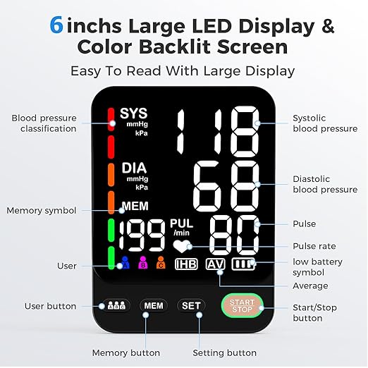 Blood Pressure Monitor, Extra Large 2 Cuffs Accurate Upper Arm Blood Pressure Machine for Home Use, 9-17''&13-21''Adjustable Blood Pressure Cuff, 6 inch Backlit Large Screen /3 User Mode