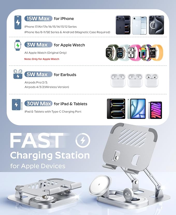 Meifigno 65W 5 in 1 Charging Station for Apple Multiple Devices with 30W Fast Wired Charging Stand for iPad/Tab Foldable Wireless Charger Design for Magsafe Charger for iPhone 17 16 /iWatch/AirPods