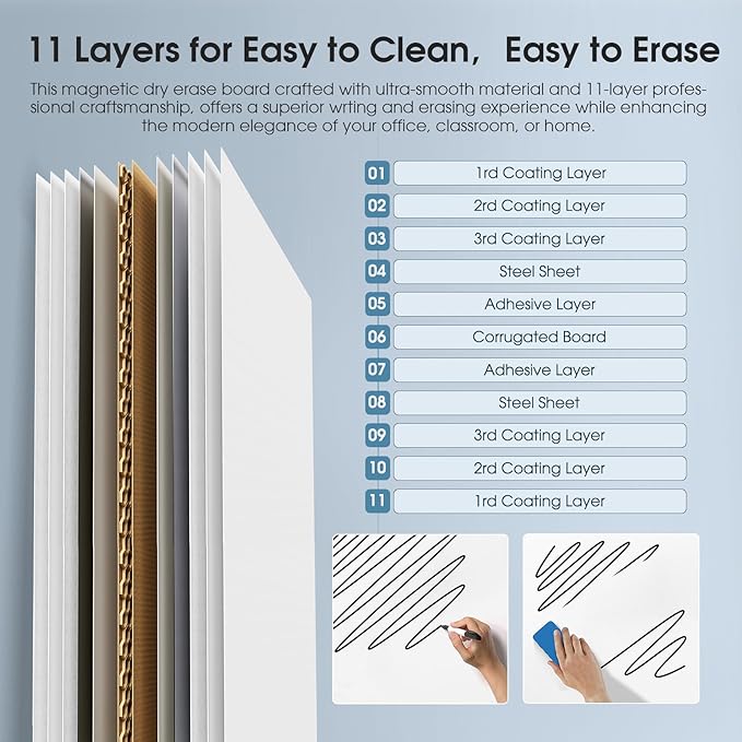 MaxGear Large White Board Easel Stand, 40" x 28" Double Sided Dry Erase Board with Stand, Height Adjustable and 360 Degree Rotation Classroom Easel for Home & Office Flip Chart Stand