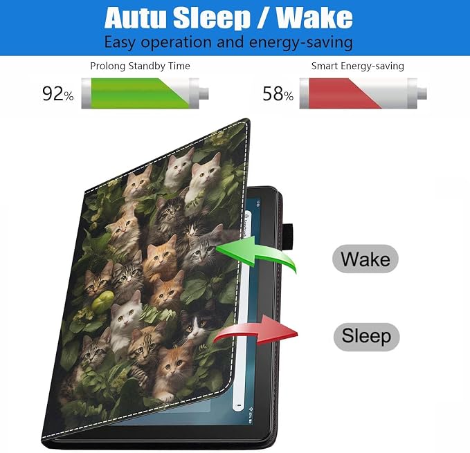 Case for Amazon Kindle Fire HD 10 Tablet (10.1 inch 9th/7th Generation 2019/2017 Release) Slim PU Leather Stand Folio Cover with Auto Wake Sleep Abstract Paint Butterfly