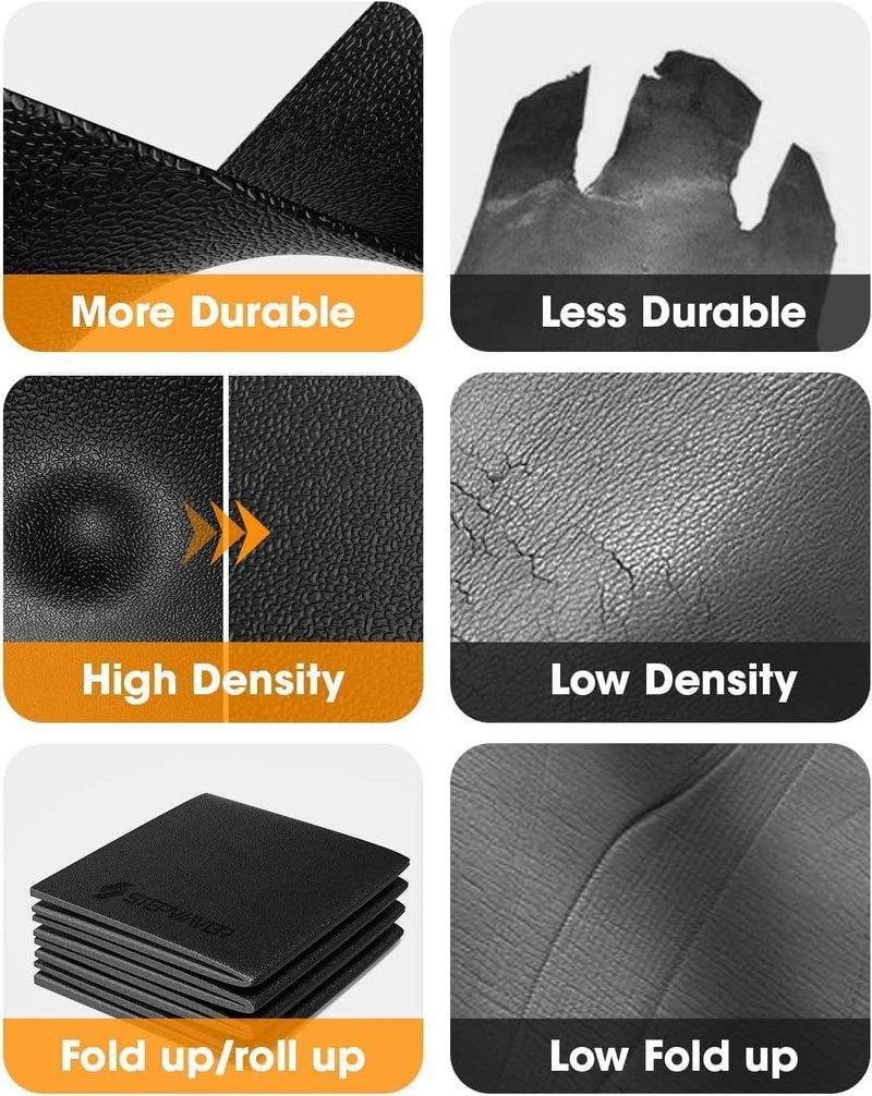 Stepwaver Treadmill Mat for Floor & Carpet Floors, 63" × 30", 0.2" Thick Non-Slip Treadmill Mat for Carpet, Mat for Under Treadmill on Carpet Hardwood Floors