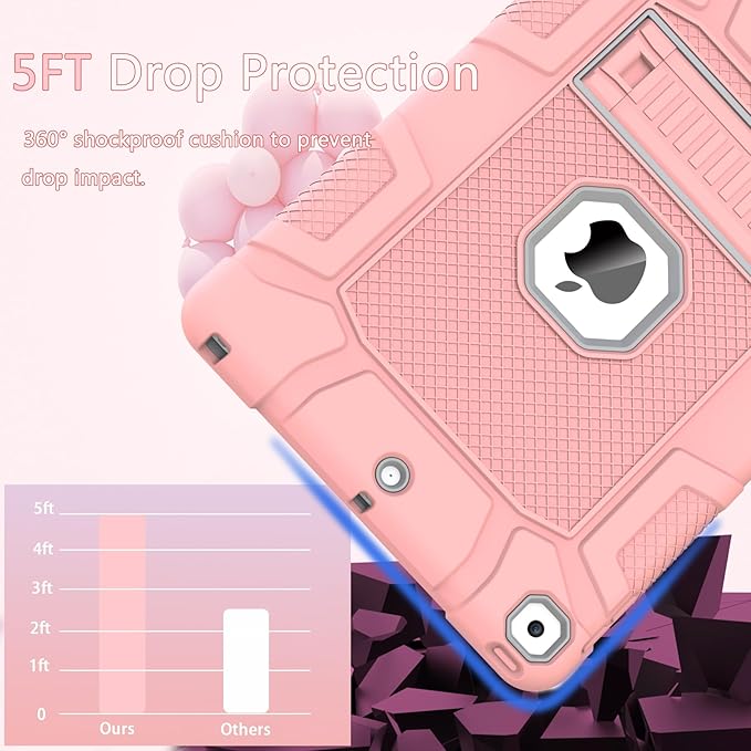 Rantice iPad 9th Generation Case, iPad 8th Generation Case, iPad 7th Generation Case, Hybrid Shockproof Rugged Drop Protection Cover with Kickstand for iPad 10.2'' (Rose Gold)