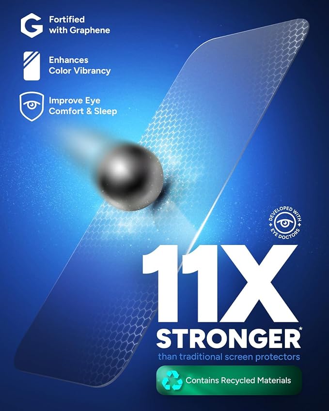 ZAGG - 5 Pack - InvisibleShield Glass XTR4 iPhone 16 / 15 Screen Protector - Blue-Light Filtration 11X Stronger Scratch &amp Smudge-Resistant Surface Anti-Reflective Technology (Ships in bulk pack
