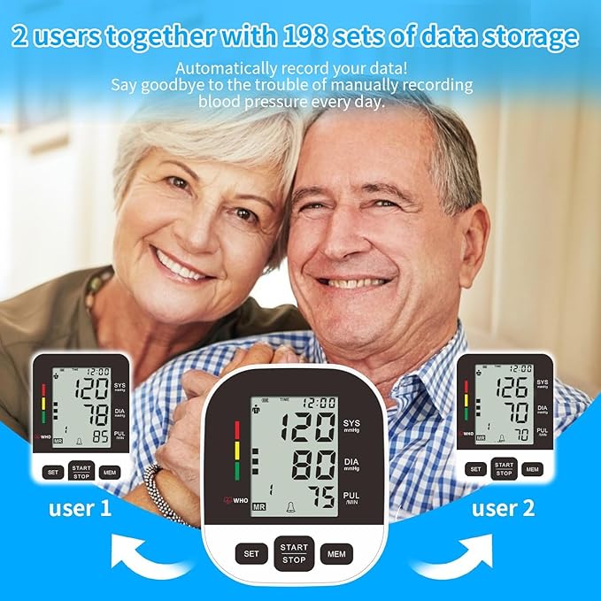 CardioVantage Blood Pressure Monitor for Home Use, Upper Arm Blood Pressure Machine with Large Cuff (8.7’’-16.5’’), Automatic BP Cuff with Large Screen, 2 User, 198 Memories
