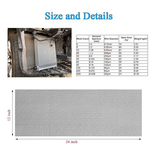 Valchoose 2PACK Stainless Mesh Screen 12”X24”, 20 Mesh 304 Steel Woven Wire Mesh