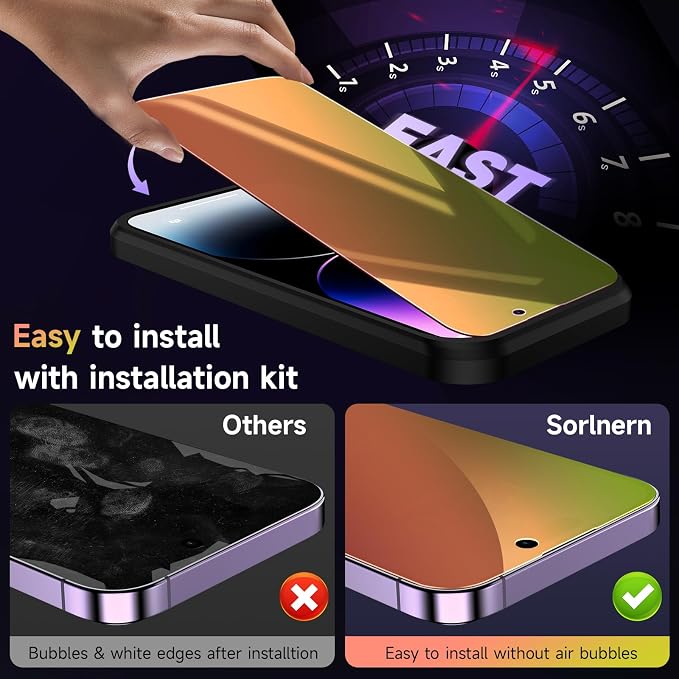 (2 Pack Compatible with iPhone 14 Pro Max Privacy Screen Protector Mirror 25 Degree Anti Spy Anti-Blue Light Red to Green Gradient with Easy Installation Kit No Air Bubbles