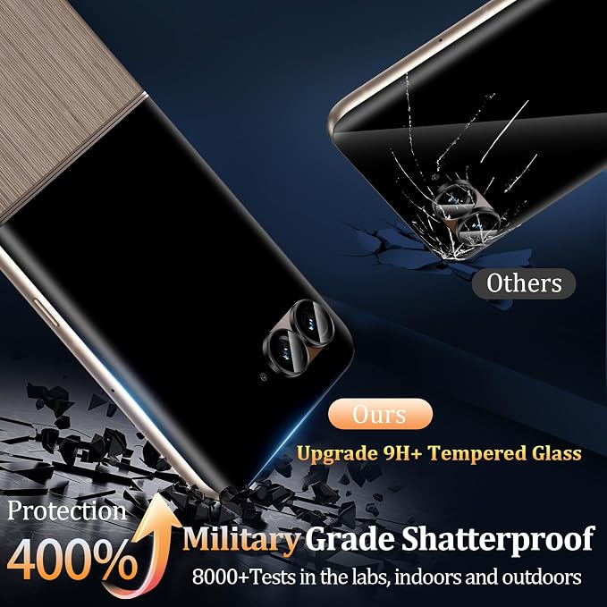 3+3 Pack for Motorola Razr+ 2024/2025 Front Privacy Screen Protector + Camera Protector3D Curved Full Cover Tempered Glass[Anti-Spy] Bubble Free Screen Protector for Razr 60 Pro/ 50 Ultra