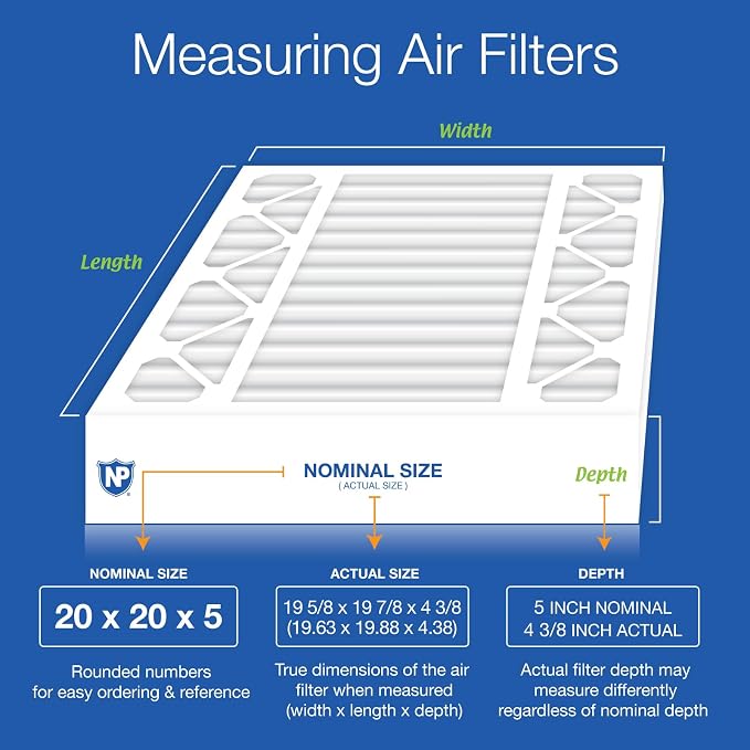 Nordic Pure 20x20x5 Honeywell Replacement Furnace Filters MERV 15 Plus Carbon 4