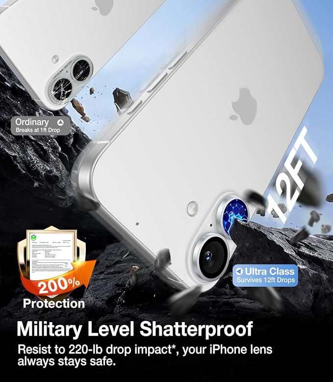 UltraGlass for iPhone 16 Pro Max/16 Pro Camera Lens Protector [NO.1 Military Grade Shatterproof] iPhone 16 Pro Max Camera Protector 16 Pro Lens Cover [Longest Durable] Easy Install Black Titanium