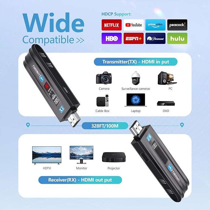 WELUSOPU 2026 Upgraded Wireless HDMI Transmitter and Receiver, HDMI Wireless Extender 4K Decode Input 1080P Output, 2.4/5G, for Laptop PC TV Box to TV Monitor Projector for Home Church Office, 328FT