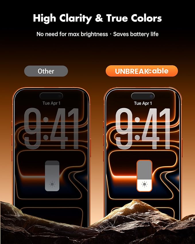 UNBREAKcable 2 Pack Privacy Screen Protector for iPhone 11 Pro Max/Xs Max Shatterproof Tempered Glass [True 28°Anti Spy] [9H Hardness] [Easy Installation] Protector for Apple 6.5