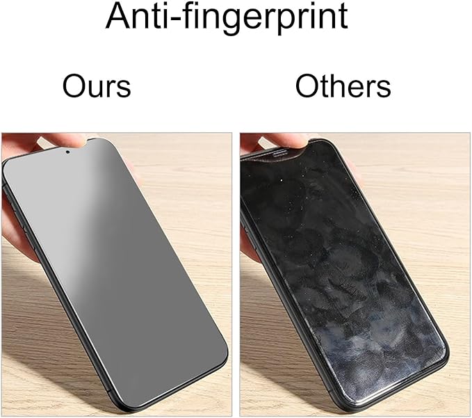 2 Pack Matte Privacy Screen Protector for Samsung Galaxy Z Fold 7 Anti-spy Anti Glare Tempered Glass Flim Front+Back