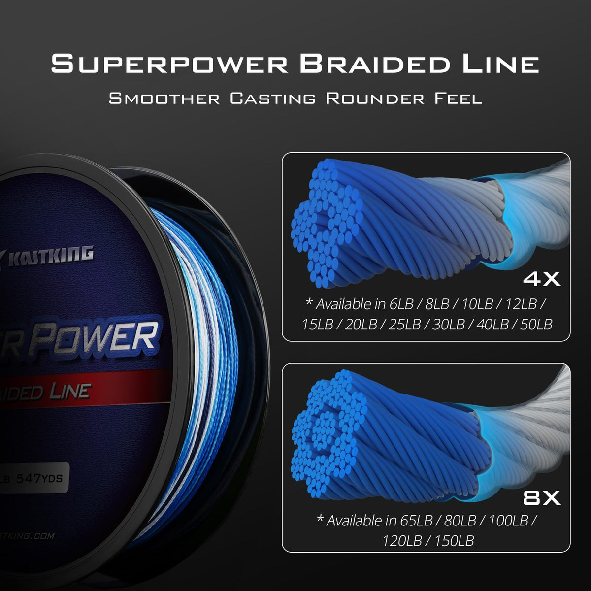 KastKing Superpower Braided Fishing Line, Blue Camo, 30LB, 1097 Yds