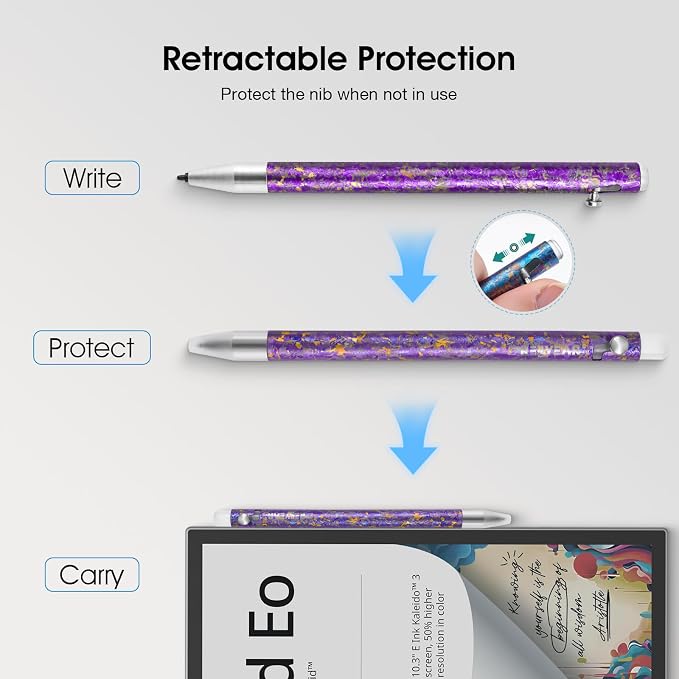 Titanium Magnetic EMR Stylus for E-Ink Devices Retractable Magnetic Digital Pen with Precision Fine Tip Lightweight Writing Pen Compatible with Remarkable 2 Kindle Scribe BOOX SupernoteBlue