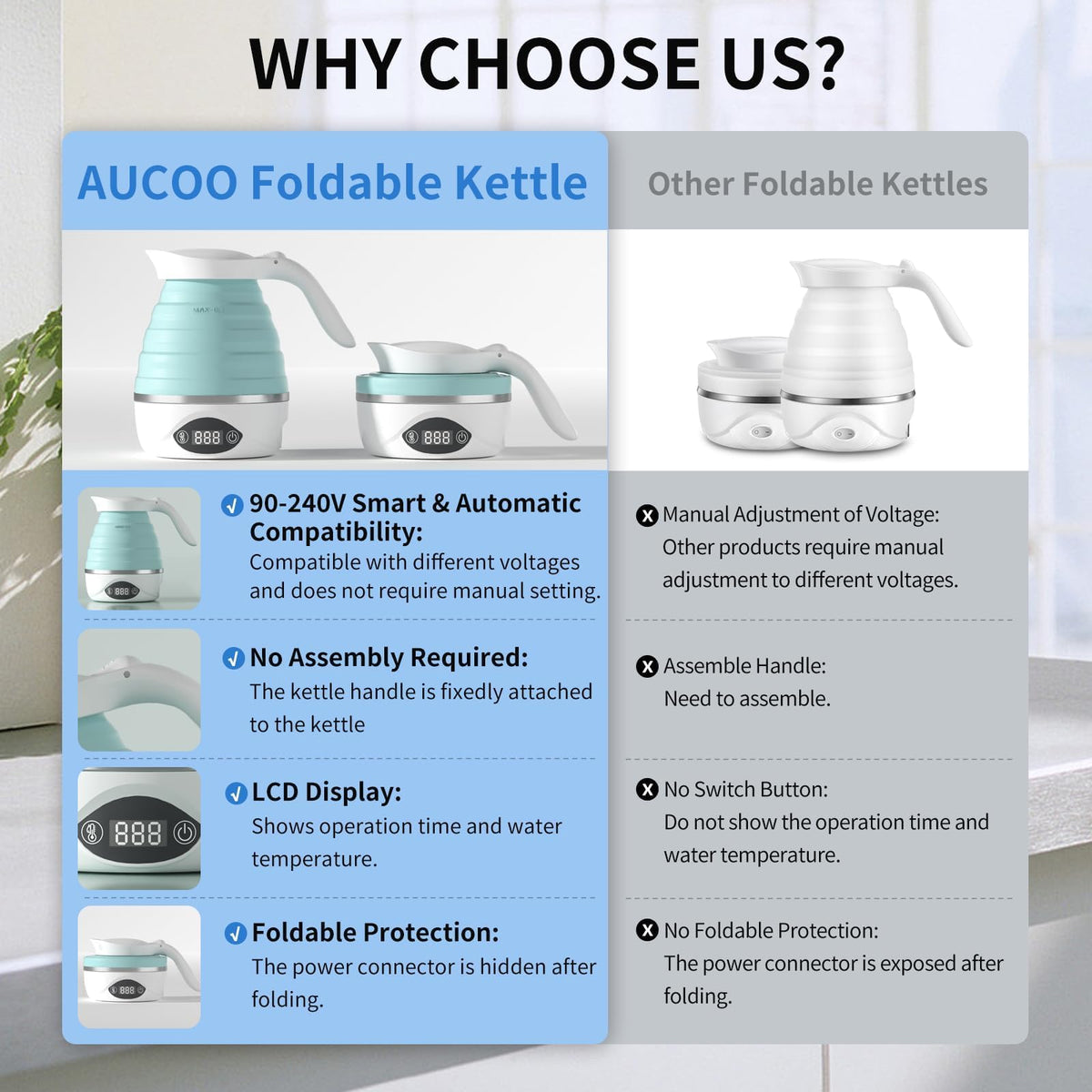 AUCOO Collapsible Travel Kettle, 700ML Small Electric Kettles for Boiling Water, 850W Portable Fast Heat with Digital Temperature, 110-220V Dual Voltage, BPA-Free Silicone Foldable Travel Tea Kettle