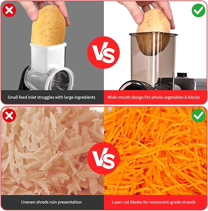 PARTNERJOY Electric Cheese Grater 250W, 7-in-1 Salad Maker & Vegetable Slicer Shredder with Widened Feeding Port for Block Cheese, Carrots, Potatoes & Fruits, Professional Food Grating Machine