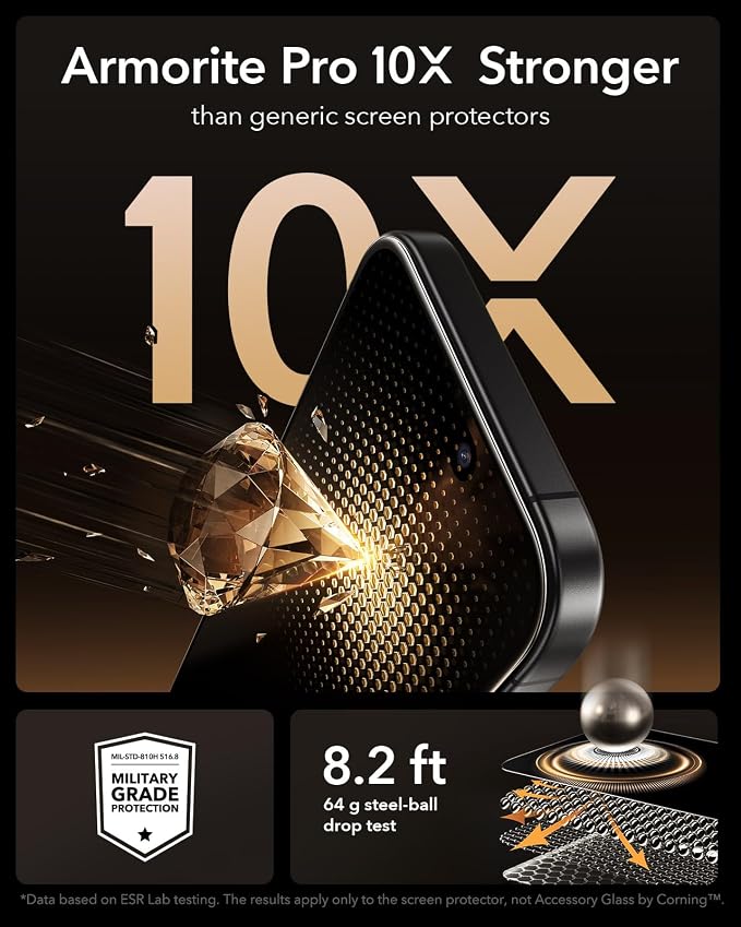 ESR 3 Pack for iPhone 16 Pro Max Privacy Screen Protector Armorite Pro | Accessory Glass by Corning™ 10X Impact Absorption Anti-Spy Full-Coverage Protection UltraFit Tray Bubble-Free