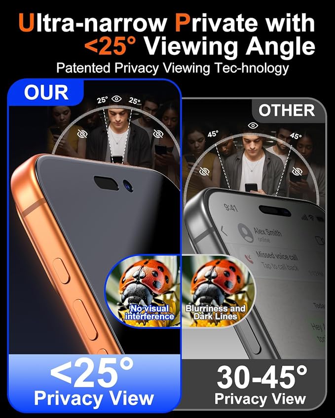 BossKiss for iPhone 11/iPhone XR Screen Protector TOP 9H Hardness Military Grade Shatterproof HD Tempered Glass Full Coverage Anti-Scratch Easy Installation Case Friendly 2 Pack