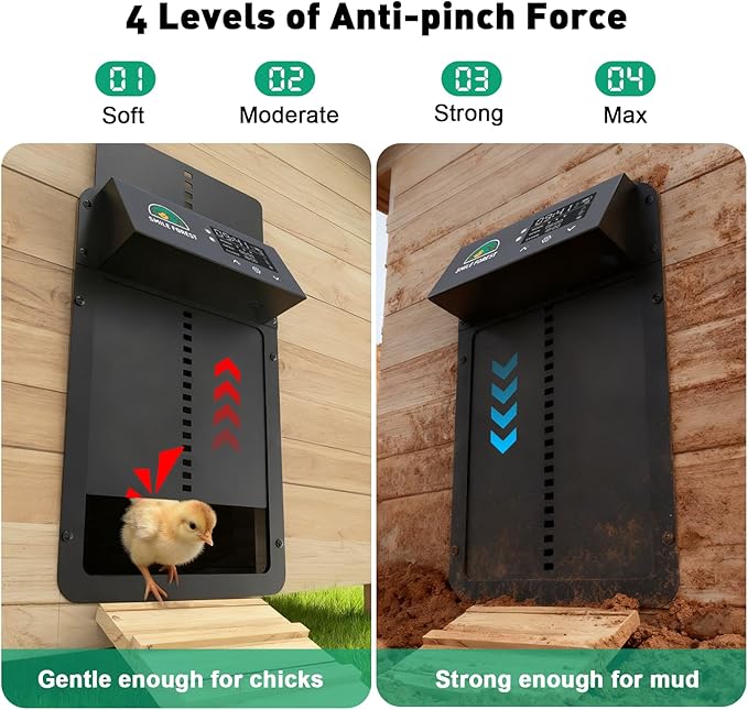 Automatic Chicken Coop Door with LCD Display, Solar Chicken Coop Door with Multiple Modes & USB-C Charging, Automatic Chicken Door with Light Sensor & Timer