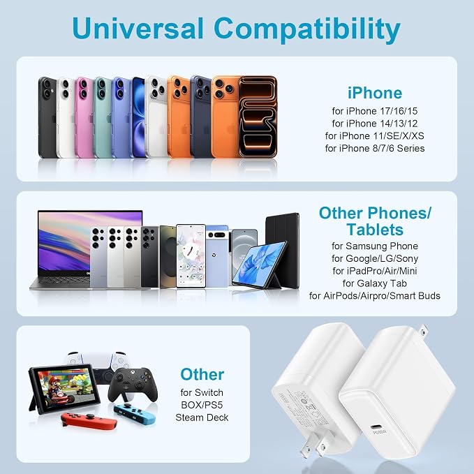 Type C Wall Charger 65W Super Fast Charging Block Wall Charger Cube Brick | Replacement for Samsung Galaxy S26 Ultra S26 S25 FE S24 Ultra A17 A16 A56 A15 Pixel 10a 10 9a 9 Pro iPhone 17e 17 16 Pro Ma