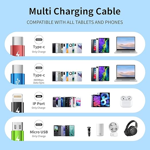 4 in 1 Multi Charging Cable 2 Pack 6FT Charging Cords for Devices | Nylon Braided USB C Car Charger Cable with Dual USB-C IP &amp Micro Ports Long Travel Charging Cord for Cars