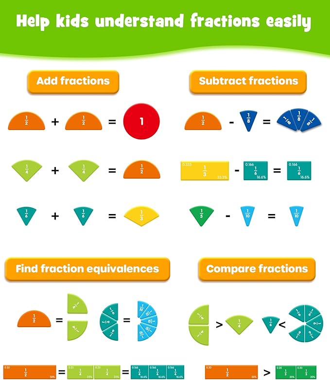 D-FantiX Large Magnetic Fraction Demonstration Book, Magnetic Fraction Tiles & Fraction Circles Set with Dry Erase Activity Card, Montessori Fraction Manipulatives Learning Toys for Kids