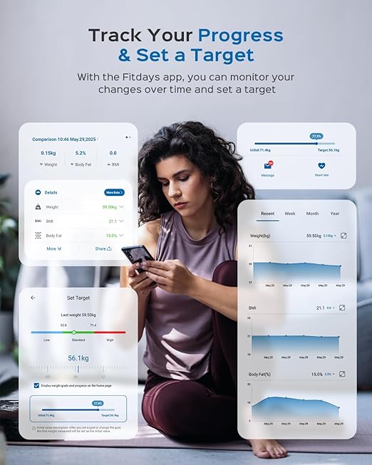 Masmssm Smart Scale for Body Weight, FSA&HSA Eligible, Bathroom Digital Weighing Scale with 8-in-1 Large Display, 22 Metrics with BMI, Body Fat, Heart Rate, Compatible with iOS & Android