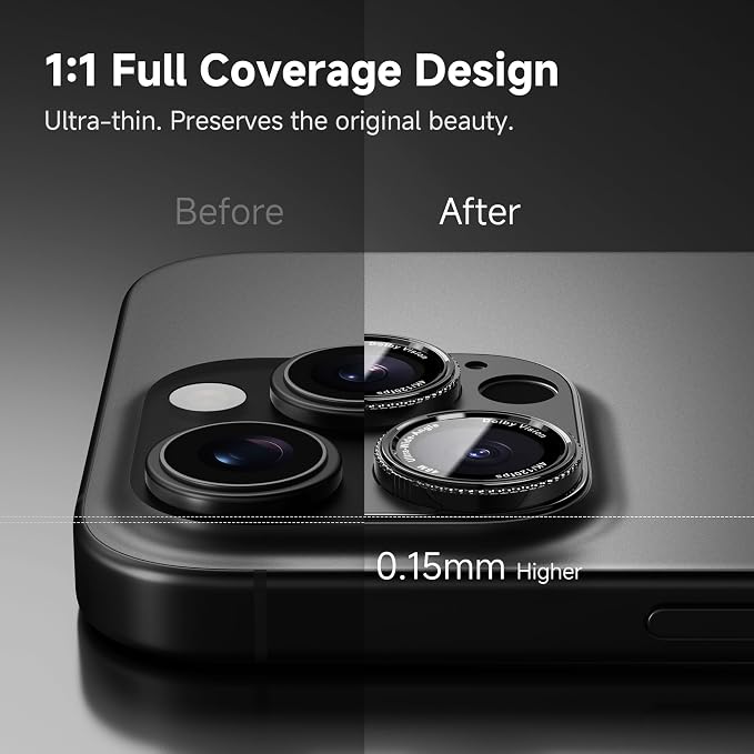 CACOE Metal Camera Lens Protector for iPhone 16Pro/16ProMax/14Pro/14ProMax | 9H Tempered Glass Aluminum Frame HD Clarity Scratch-Resistant Camera Screen Protector Cover Accessories Black