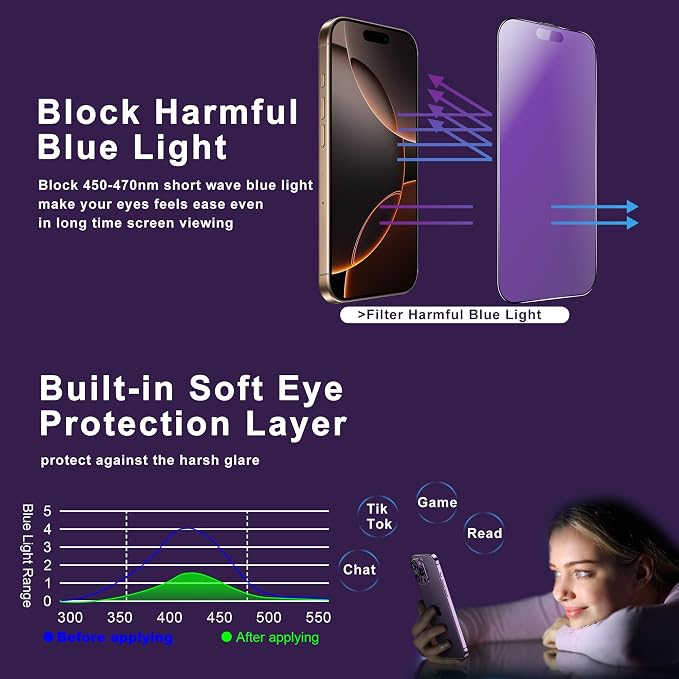 [2-Pack Matte Tempered Glass Screen Protector for iPhone 15 Pro Max Anti-Fingerprint &amp Oil Resistant Smooth as Silk 9H Hardness Bubble-Free Case Friendly 6.7-Inch
