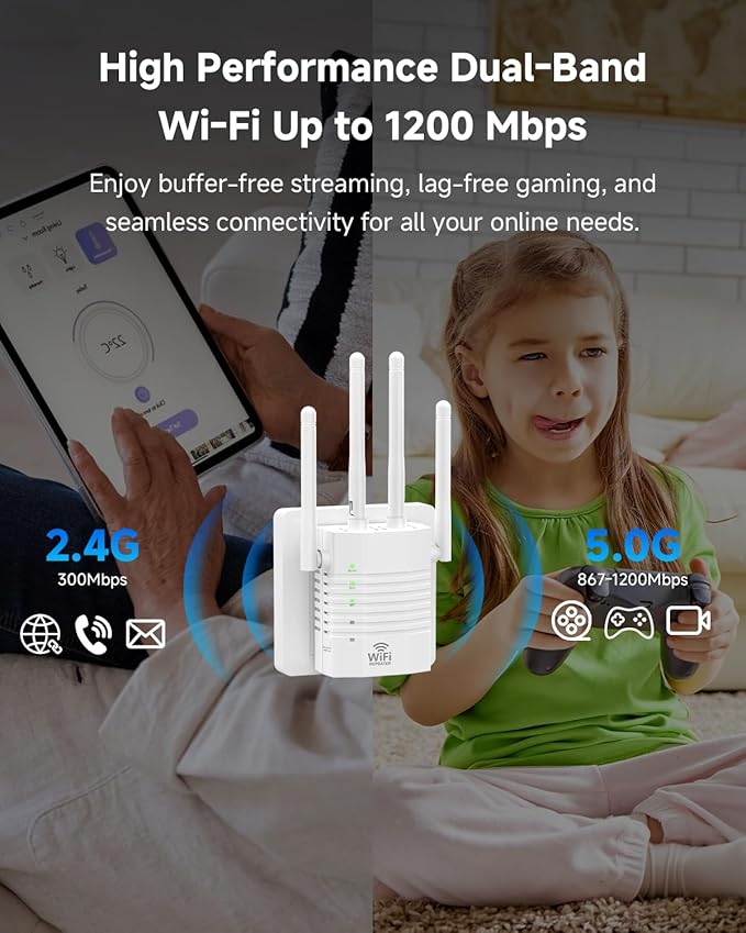 WiFi Extender Supports 105 Devices, 1.2Gbps Home Signal Booster,WiFi Extender Signal Booster with Dual Band 5GHz/2.4GHz, WiFi Booster Up to 12880 Sq.ft, EasyMesh Compatible, One Ethernet Port