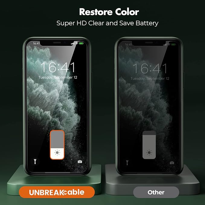 UNBREAKcable 2 Pack Privacy Screen Protector for iPhone 11 Pro Max/Xs Max Shatterproof Tempered Glass [True 28°Anti Spy] [9H Hardness] [Easy Installation] Protector for Apple 6.5