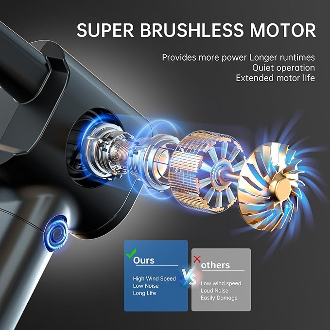 ATEngeus Compressed Air Duster, Stepless Speed Electric Air Duster with Storage Case, Cordless Air Duster with LED Replace Canned Air, 6 Accessories Air Blower, Keyboard Cleaner for Car, PC, Home