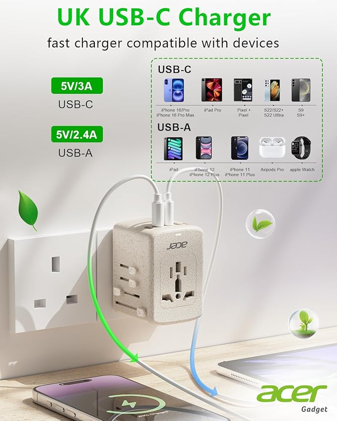 Acer Universal Travel Plug Adapter - International Power Adapter with 5 USB Ports (3 USB C) 5.8A, Worldwide Outlet Charger for USA to European UK France Germany Spain, Type C/E/F/G/I/L/A,Beige