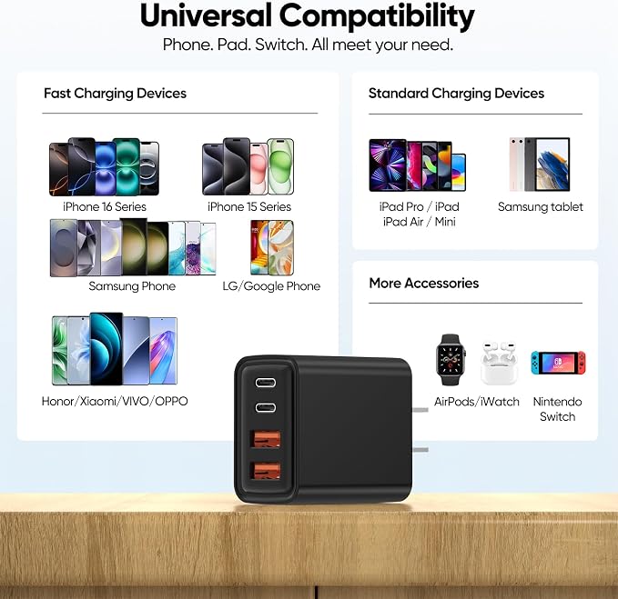 2 Pack USB C Charger Block 60W 4-Port GaN5 Super Fast Phone Charger Type C Charging Block PD 20W &amp QC 20W with 6.6FT USB C Cables for iPhone 17 Air/17/16/15 Pro Max Samsung Galaxy S24